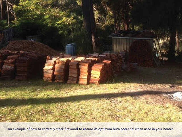 Heatworks installation